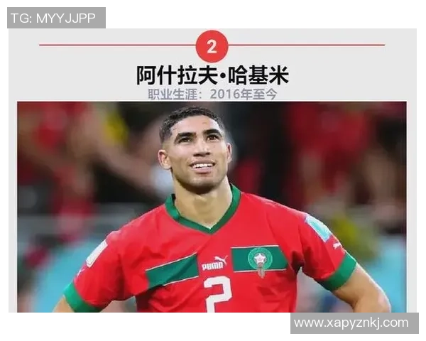 摩洛哥足球明星的独特魅力与不为人知的艰辛历程