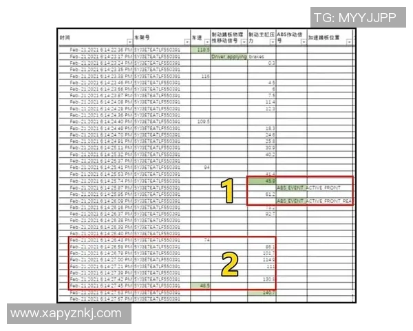 独家解读:杭州网球队员个人能力全面对比分析与评估 独家解读:杭州网球队员个人能力全面对比分析与评估